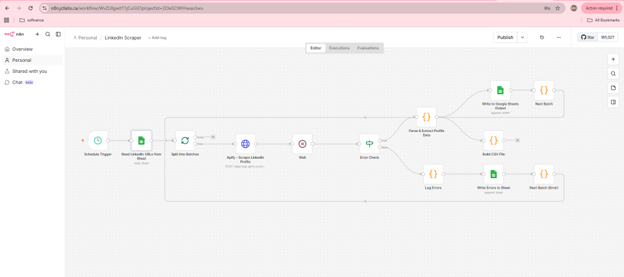 How we turned a list of LinkedIn URLs into clean, structured job history data automatically