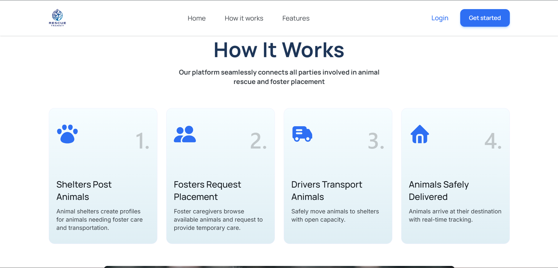 Rescue Transit workflow showing shelter foster driver and animal delivery stages